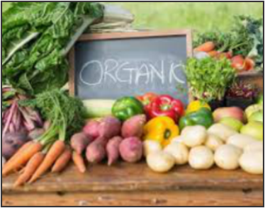 organic food Consumption  is linked with lower risk of cancer post thumbnail